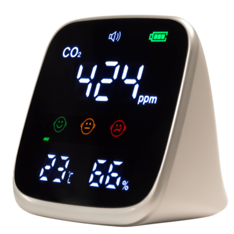 CO2 Detector Alarm